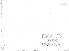 Índice Escalafón