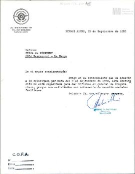 Carta del Centro de Oficiales de las Fuerzas Armadas a Celia Jinkis de Korsunsky