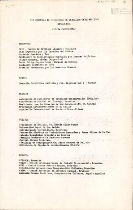 Lista provisoria III Congreso de Familiares de detenidos-desaparecidos